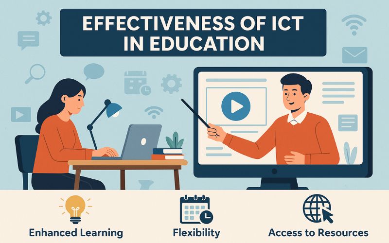 Effectiveness of  ICT in Education